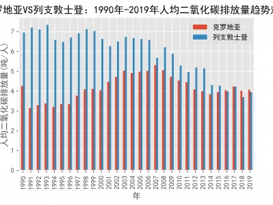 江南体育-列支敦士登不敌克罗地亚，战绩不佳