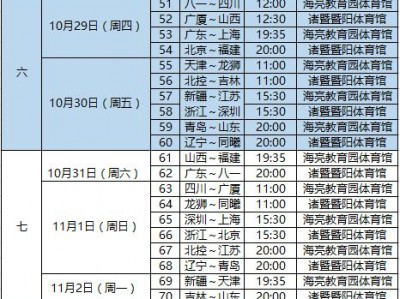 江南体育-CBA辽宁队2021赛程公布，关键战役提前查看