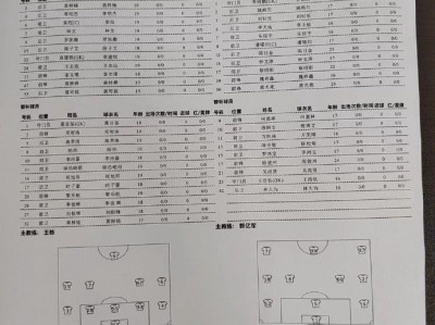 江南体育-中国足球联赛球员赛季表现及评分