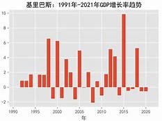 江南体育-利比亚大胜基里巴斯，保持稳定表现