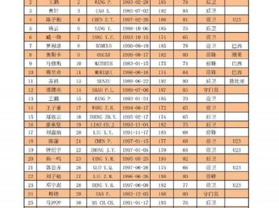 江南体育-中超联赛排名高居不下：永昌豪取连胜