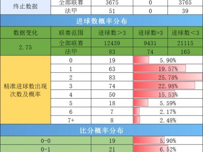 江南体育-摩纳哥队主场对阵图卢兹，备战全力