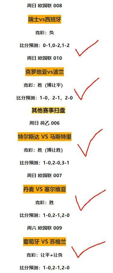 冰岛实力强劲，备战晋级目标备受关注