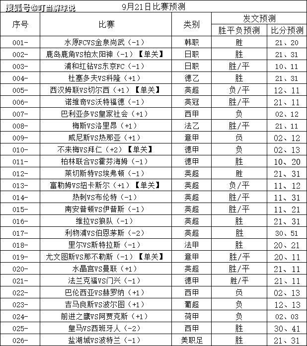 里尔客场失利，联赛排名下滑