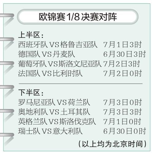 波兰队逆转瑞典，成功杀入欧预赛半决赛对阵英格兰