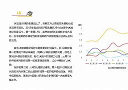 阿贾克斯势如破竹，晋级之路一帆风顺