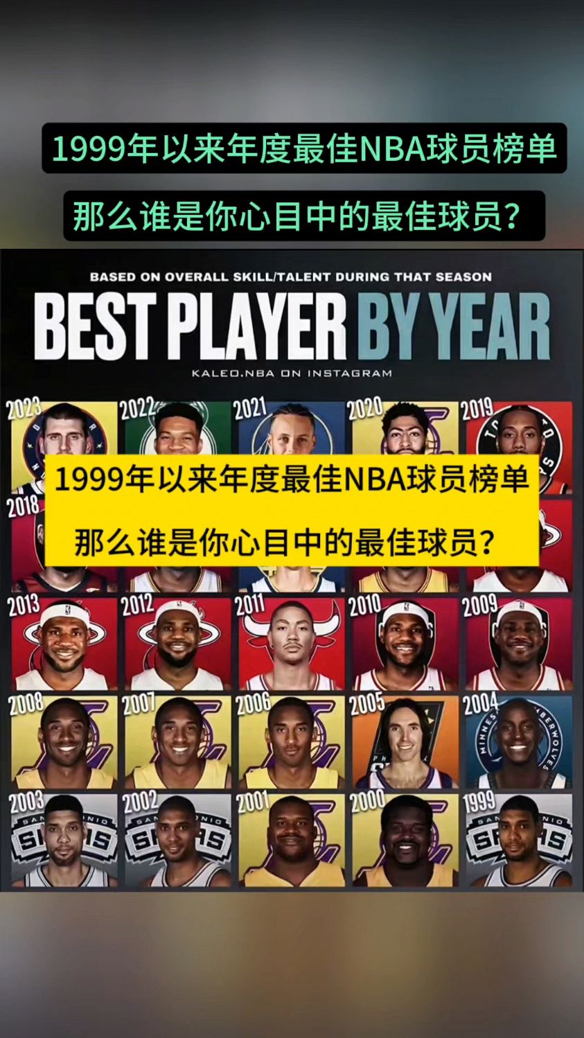 NBA风云榜单排行出炉，球员实力得到认可