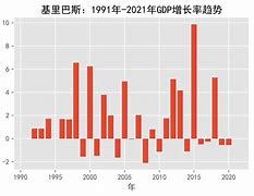 利比亚大胜基里巴斯，保持稳定表现